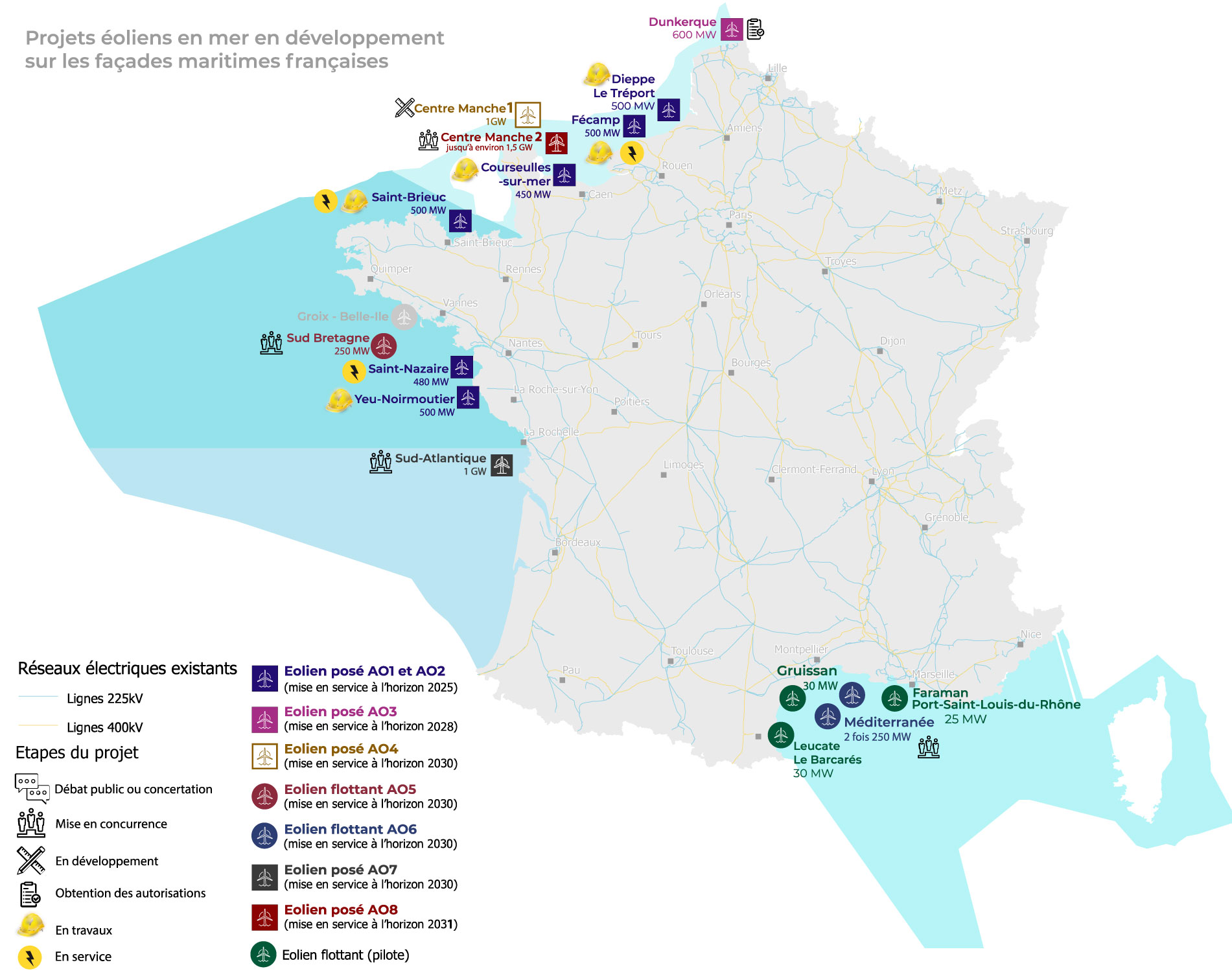 Carte des projets éoliens en mer en France