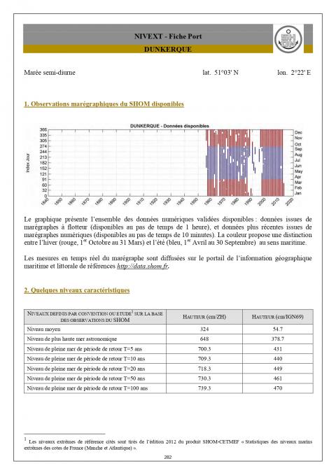 Page de couverture de l'étude