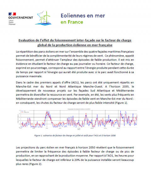 Première page de la fiche