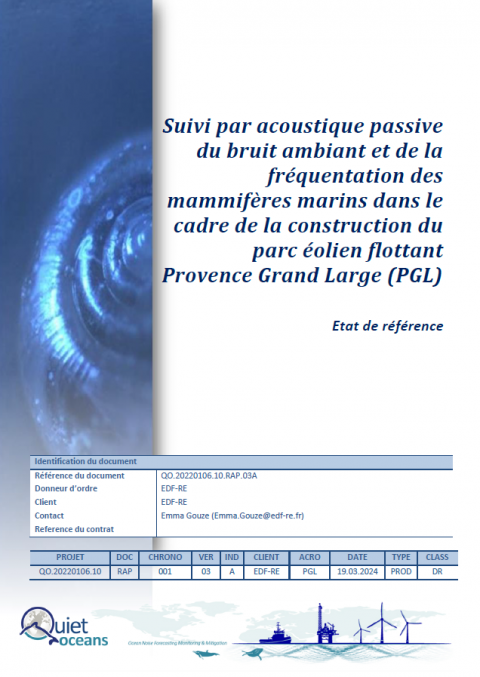 Couverture du rapport
