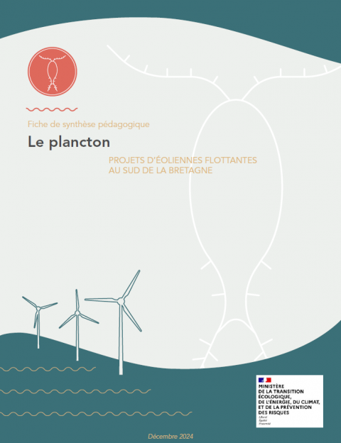 Page de couverture de la fiche montrant une infographie d'éoliennes en mer