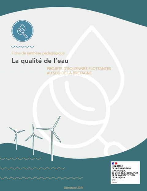 Page de couverture de la fiche montrant une infographie d'éoliennes en mer