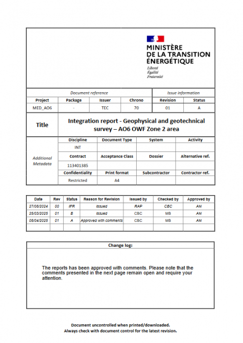 Page de couverture du document